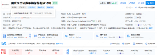 龙辉配资 消失的券商之华英证券