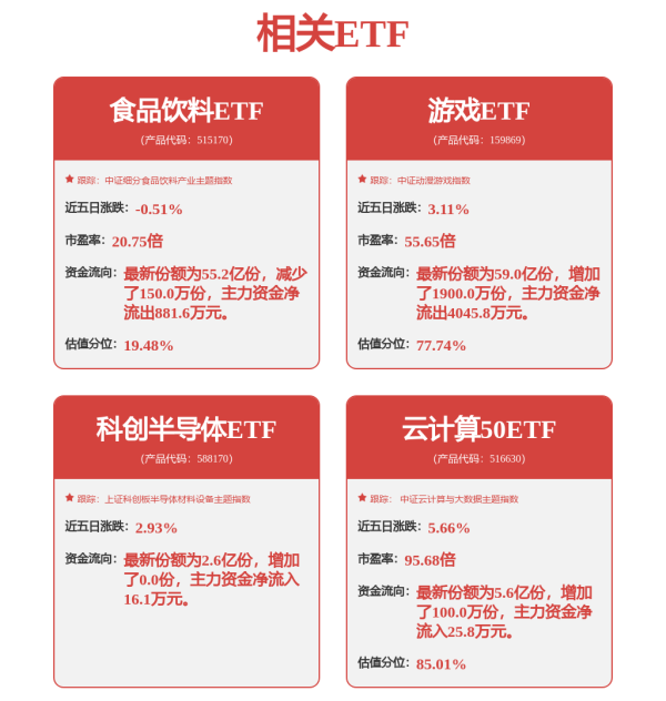 豪极资本 金山办公: 金山办公关于调整2024年度利润分配方案每股分红金额的公告内容摘要